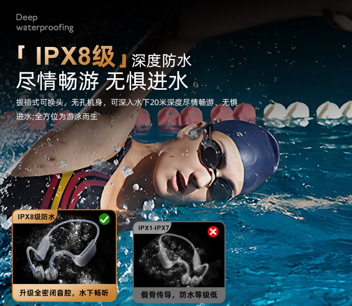 IPX8级别防水，无孔机身，深度防水，尽情畅游。