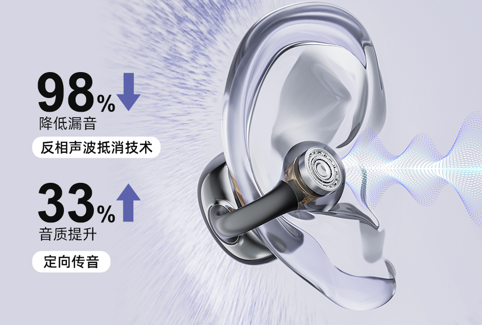 专属APP调音均衡器、GPS定位、自定义按键，随心更自由