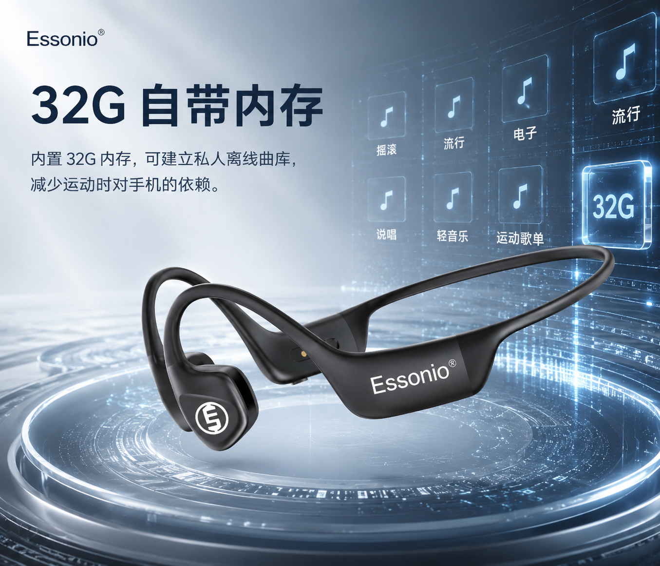 32G 内存模式